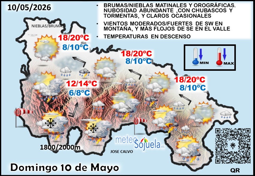 Mapa del tiempo en La Rioja. Meteosojuela