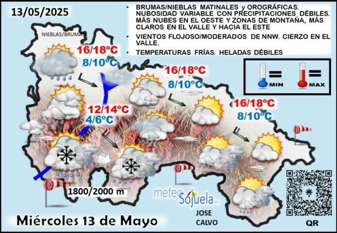 Mapa del tiempo en La Rioja. Meteosojuela Mapa del tiempo en La Rioja. Meteosojuela