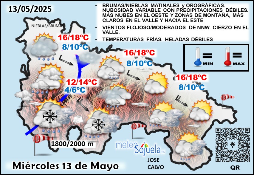 Mapa del tiempo en La Rioja. Meteosojuela