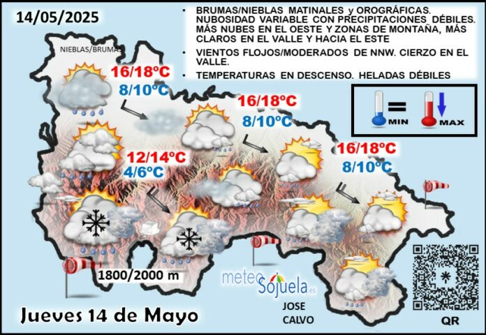 Mapa del tiempo en La Rioja. Meteosojuela Mapa del tiempo en La Rioja. Meteosojuela