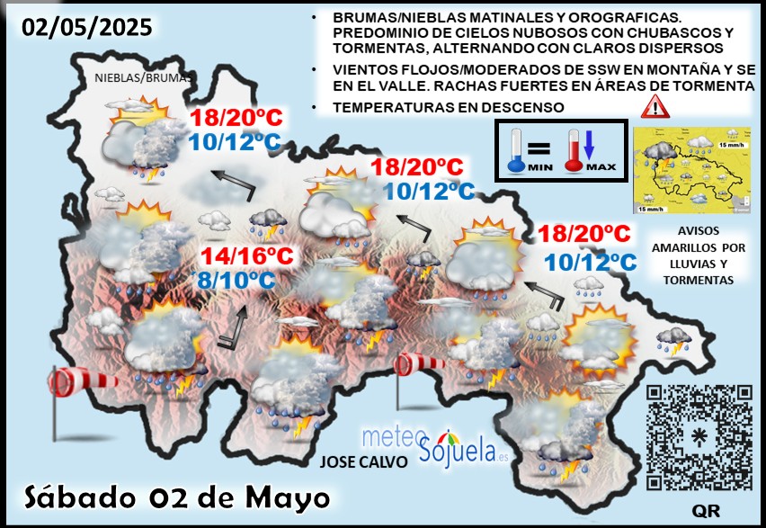 Mapa del tiempo en La Rioja. Meteosojuela