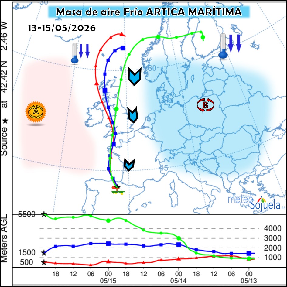 Masa de Aire Artica Marítima