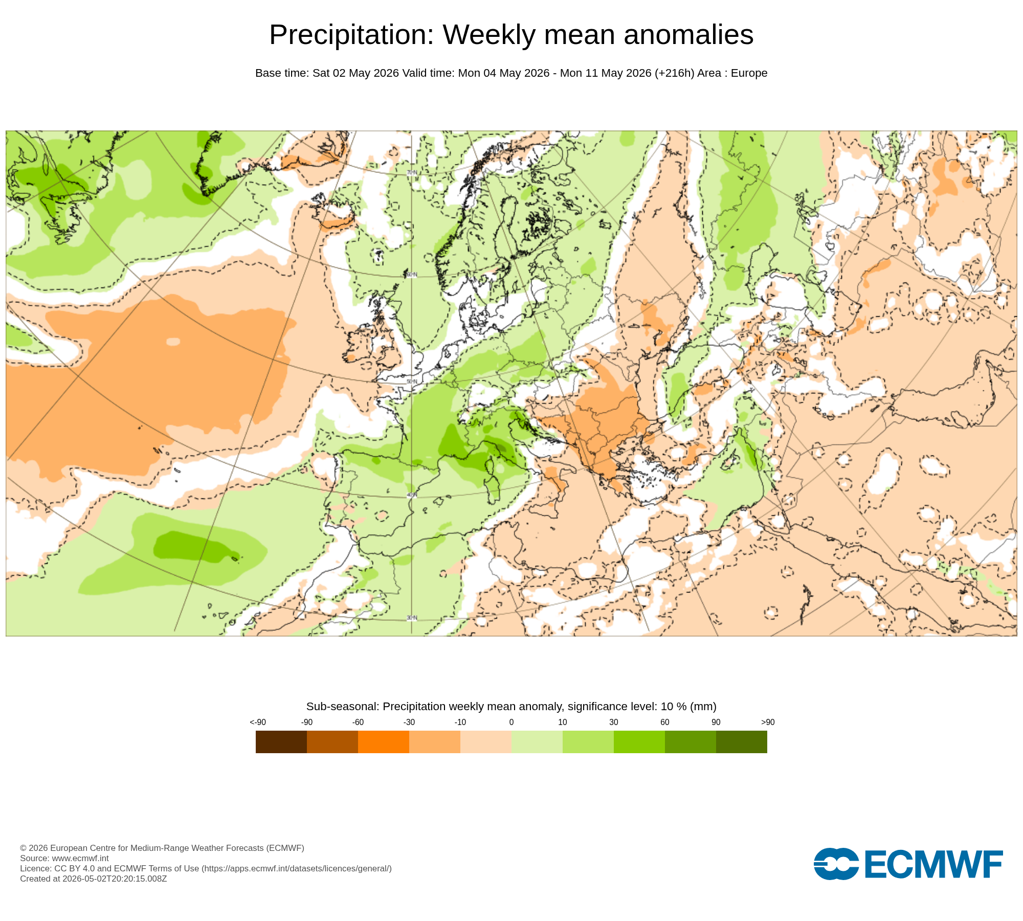 Modelos de Temperatura Mayo 1ªsemana ECMWF .Meteosojuela La Rioja