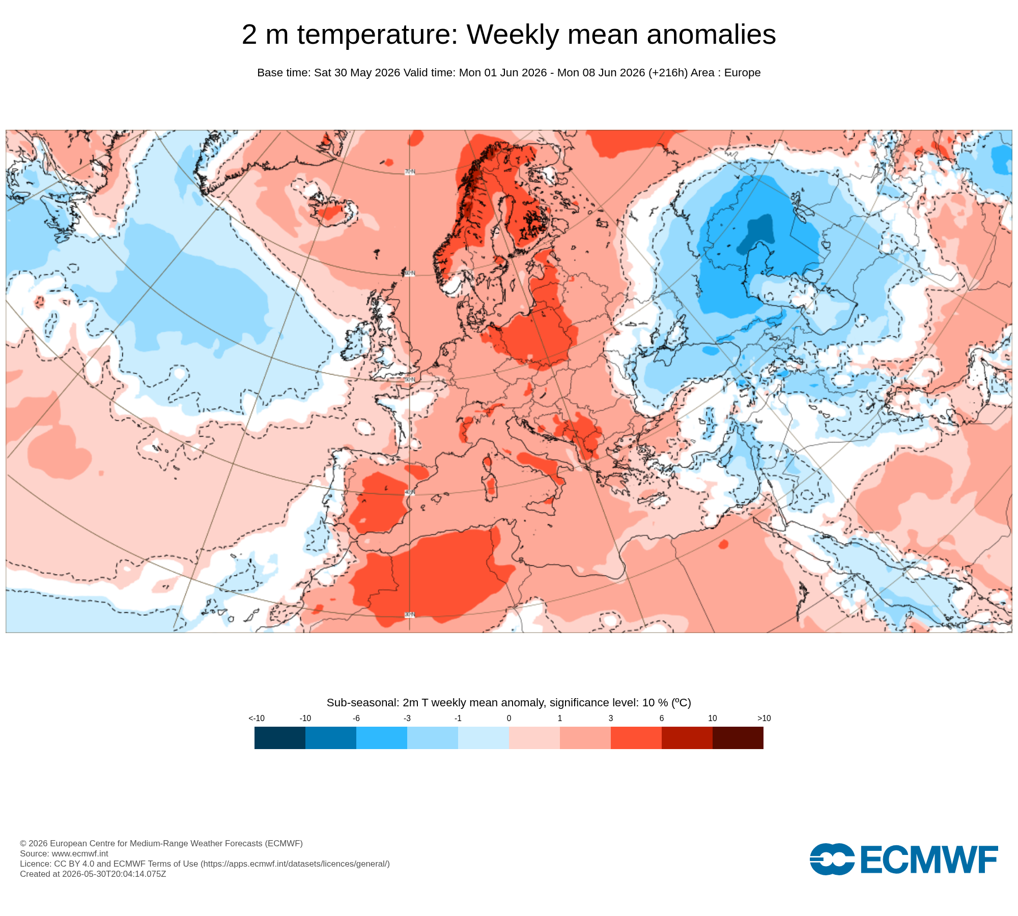 Modelos de Temperatura Junio 1ªsemana ECMWF .Meteosojuela La Rioja