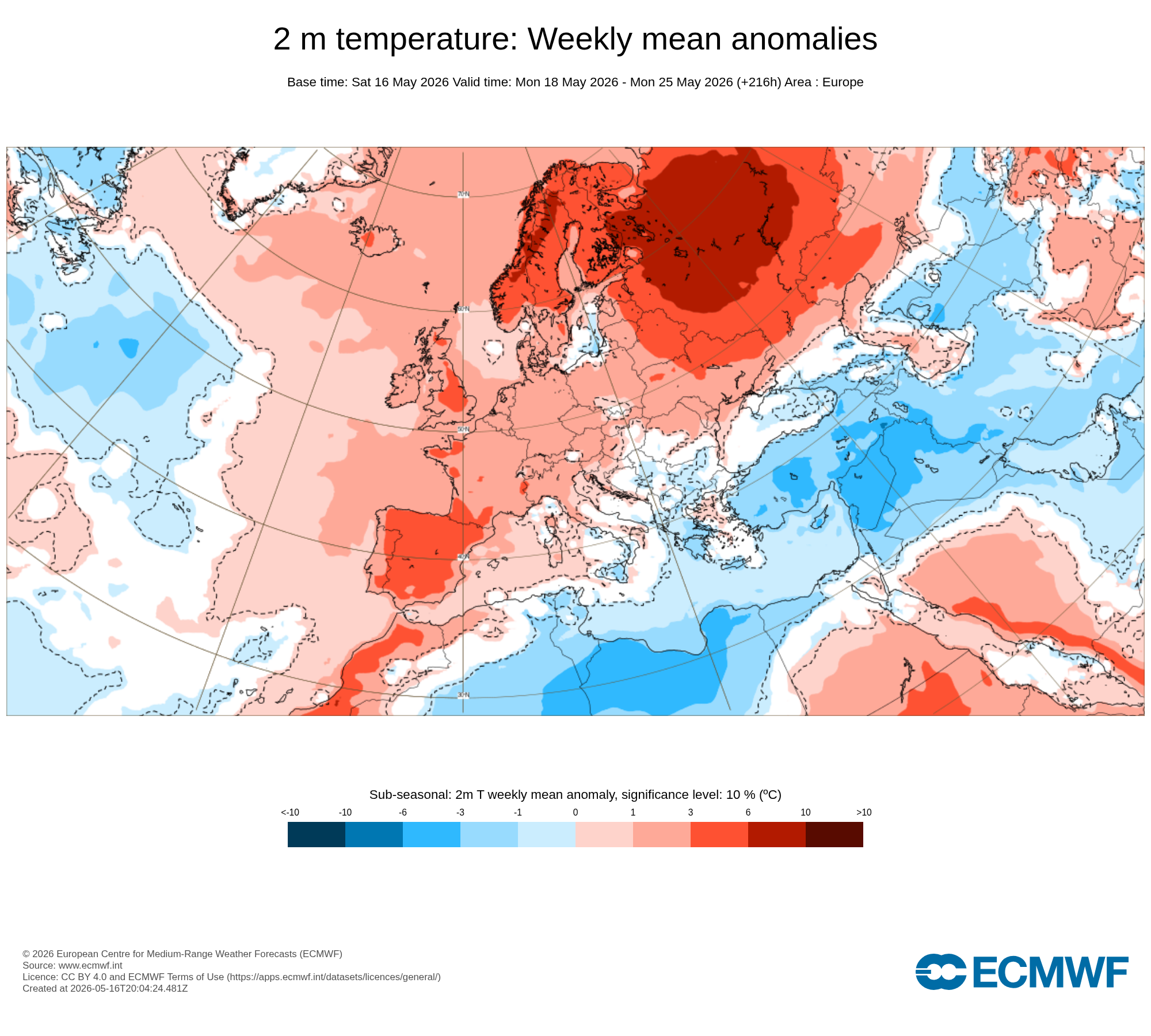 Modelos de Temperaturas Mayo 3ªsemana ECMWF .Meteosojuela La Rioja