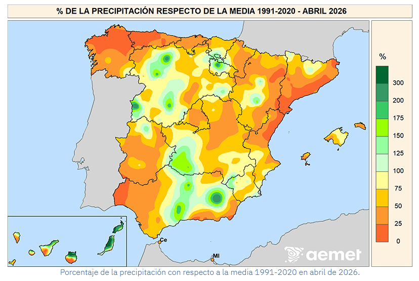 Porcentaje de Precipitación Abril 2026