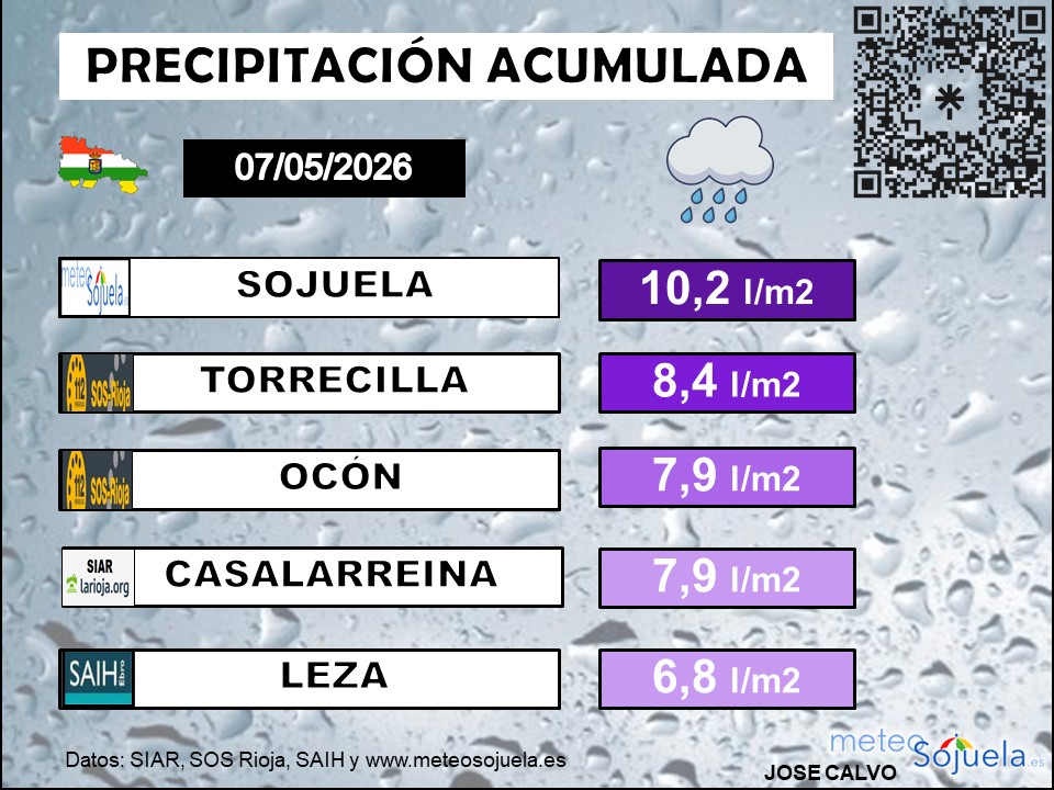 Precipitación Acumulada en La Rioja 07 05 2026