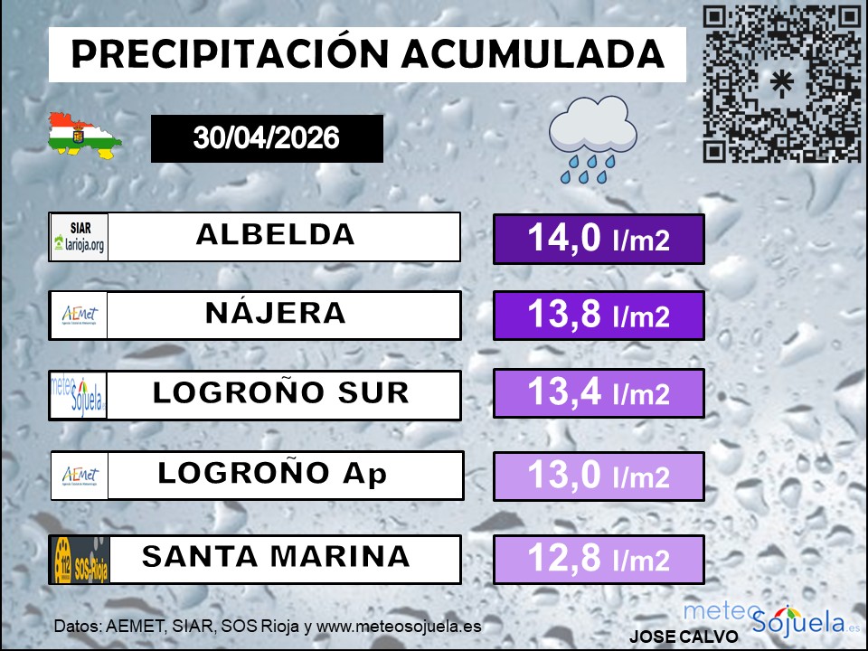 Precipitación Acumulada en La Rioja 28 04 2026