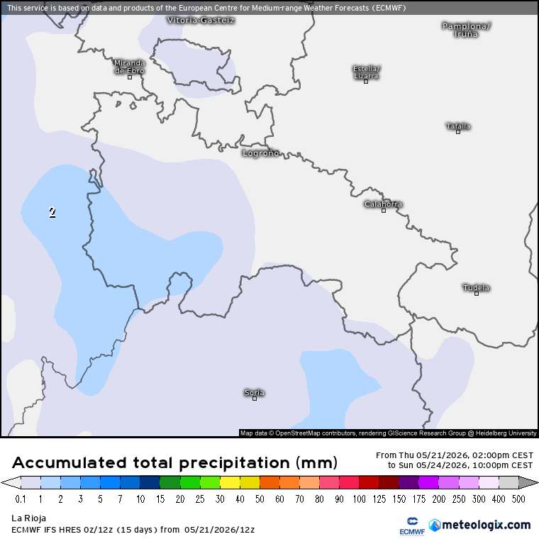 Precipitación Acumulada según ECMWF. Meteosojuela La Rioja