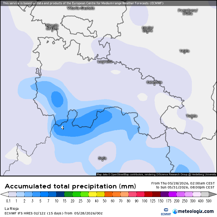 Precipitación Acumulada según ECMWF. Meteosojuela La Rioja