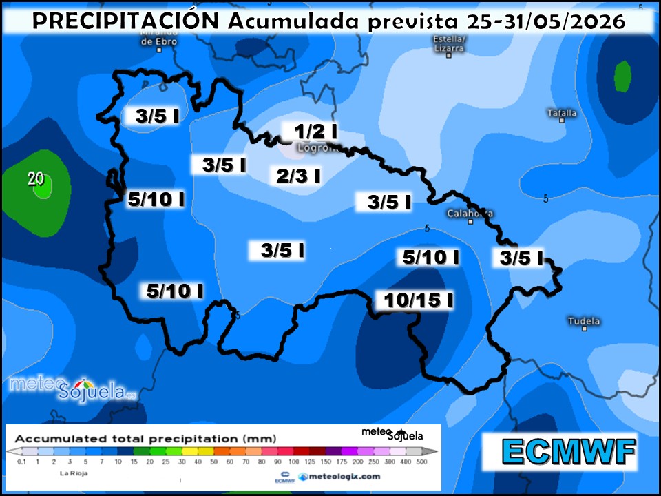 Precipitación Acumulada según ECMWF. Meteosojuela La Rioja