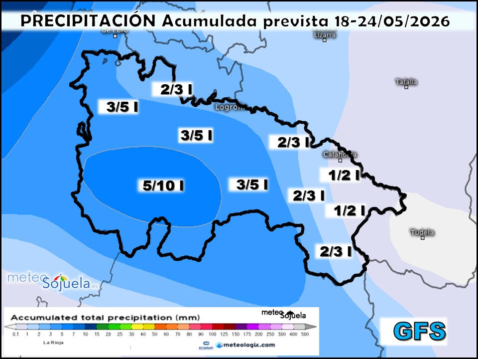 Precipitación Acumulada según GFS. Meteosojuela La Rioja