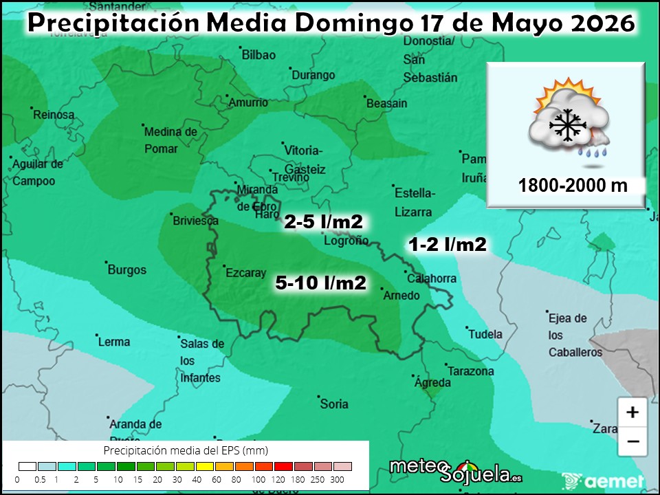 Precipitación Media según AEMET