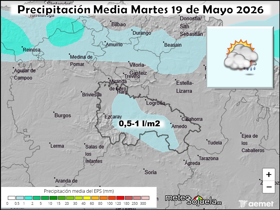 Precipitación Media según AEMET