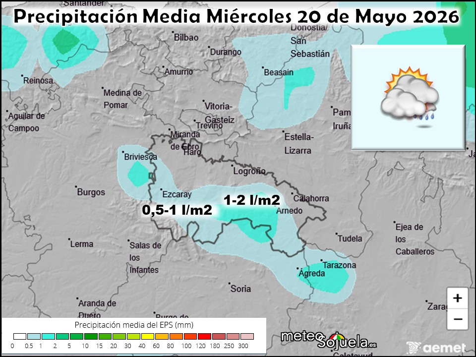 Precipitación Media según AEMET