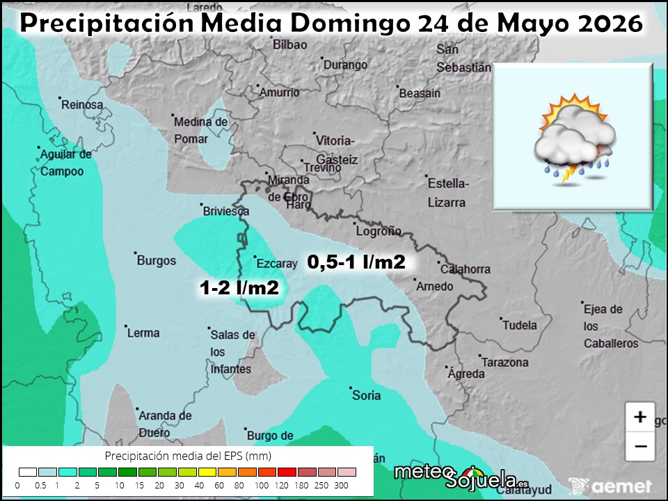 Precipitación Media según AEMET