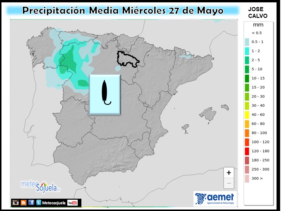 Precipitación Media según AEMET