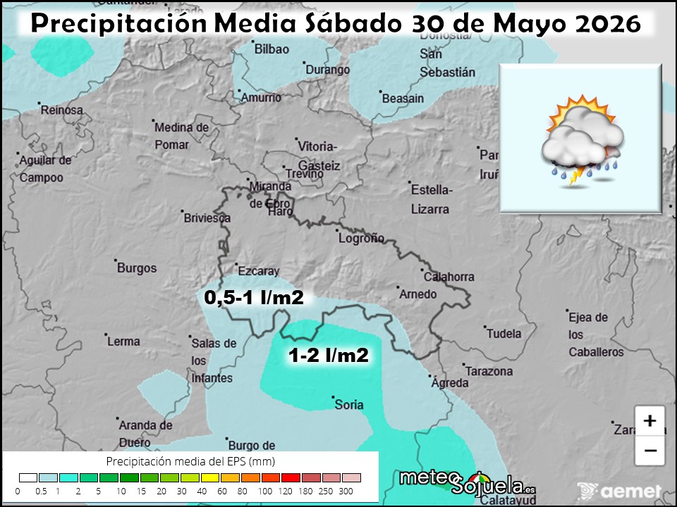 Precipitación Media según AEMET