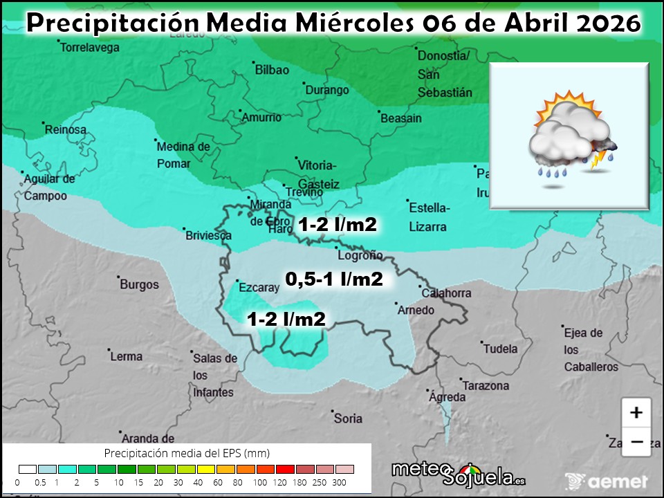 Precipitación Media según AEMET