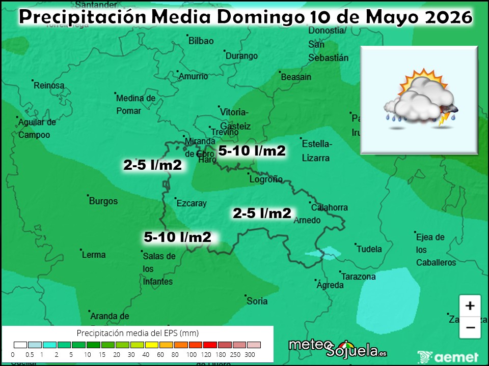 Precipitación Media según AEMET