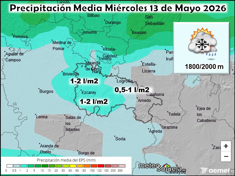 Precipitación Media según AEMET