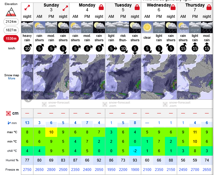 Previsiones tiempo montaña La Rioja Valdezcaray. Meteosojuela La Rioja