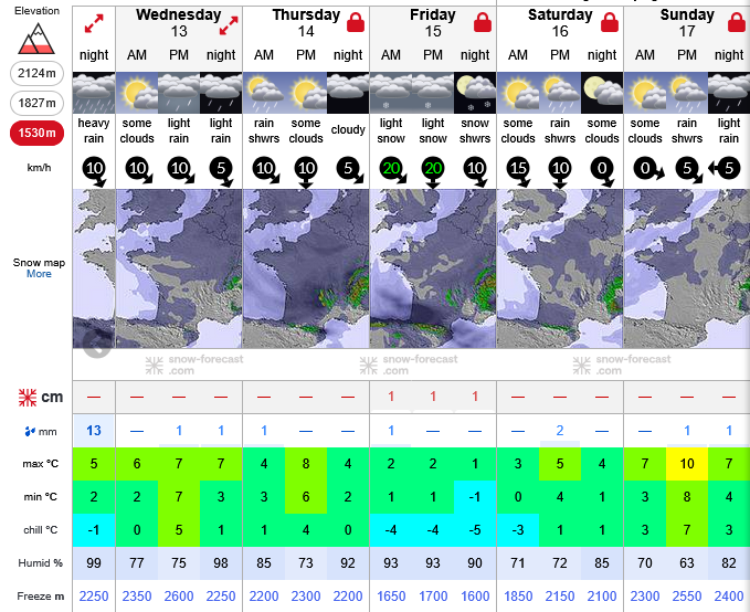 Previsiones tiempo montaña La Rioja Valdezcaray. Meteosojuela La Rioja