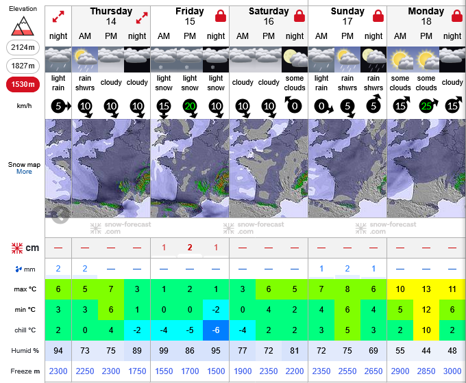 Previsiones tiempo montaña La Rioja Valdezcaray. Meteosojuela La Rioja