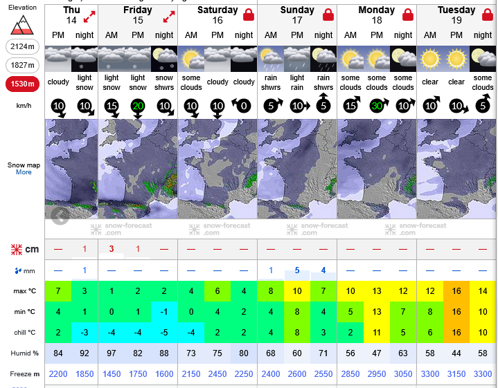 Previsiones tiempo montaña La Rioja Valdezcaray. Meteosojuela La Rioja
