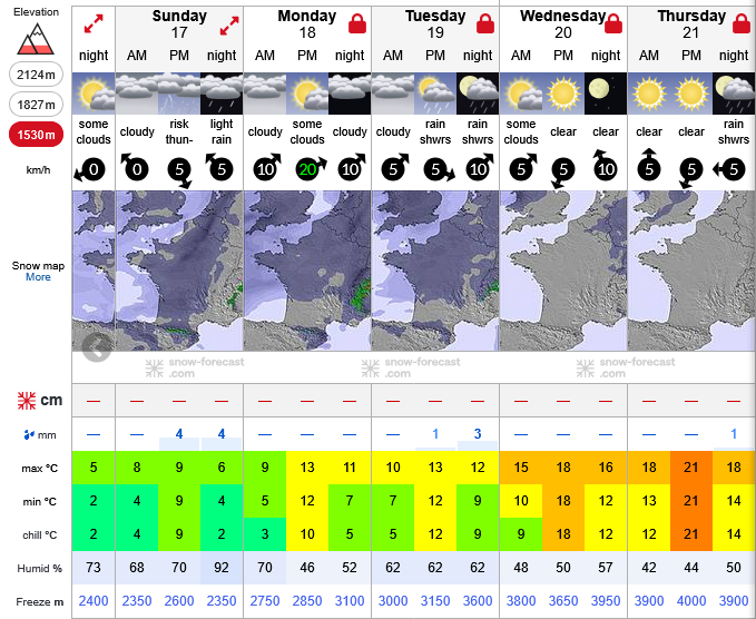 Previsiones tiempo montaña La Rioja Valdezcaray. Meteosojuela La Rioja