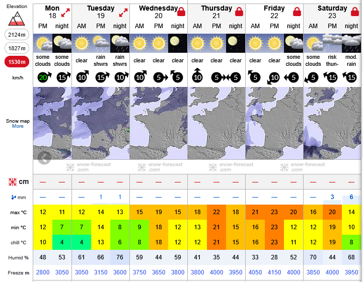 Previsiones tiempo montaña La Rioja Valdezcaray. Meteosojuela La Rioja