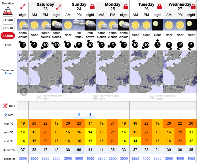 Previsiones tiempo montaña La Rioja Valdezcaray. Meteosojuela La Rioja