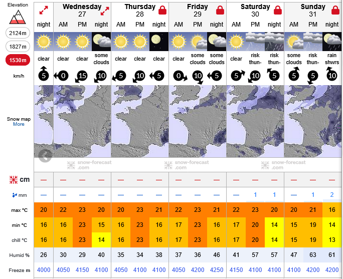 Previsiones tiempo montaña La Rioja Valdezcaray. Meteosojuela La Rioja