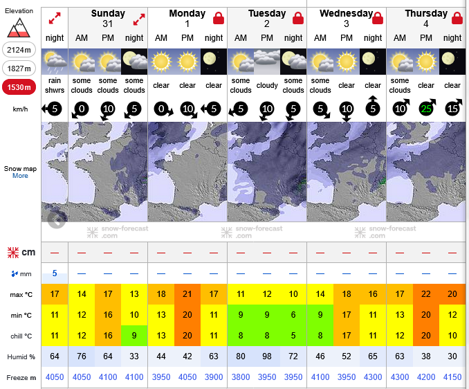 Previsiones tiempo montaña La Rioja Valdezcaray. Meteosojuela La Rioja