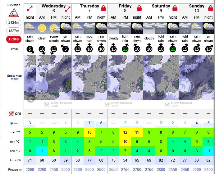 Previsiones tiempo montaña La Rioja Valdezcaray. Meteosojuela La Rioja