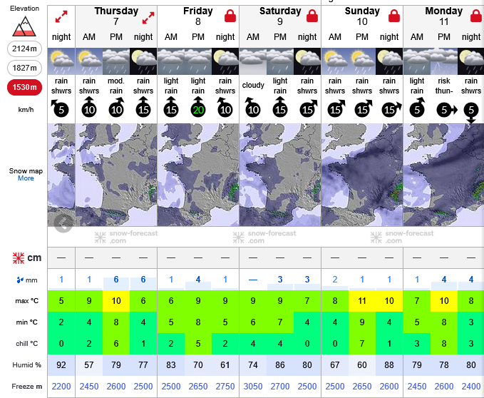 Previsiones tiempo montaña La Rioja Valdezcaray. Meteosojuela La Rioja