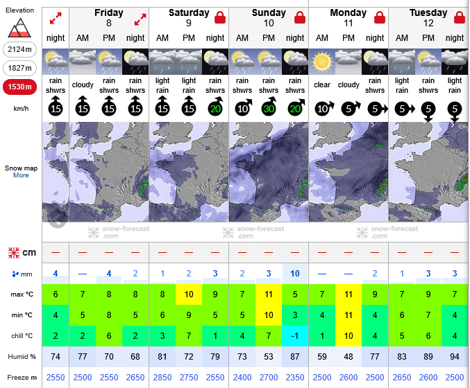Previsiones tiempo montaña La Rioja Valdezcaray. Meteosojuela La Rioja