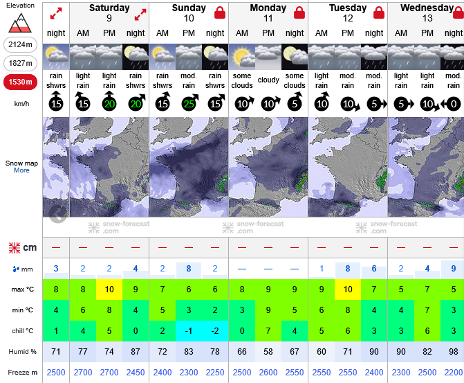 Previsiones tiempo montaña La Rioja Valdezcaray. Meteosojuela La Rioja