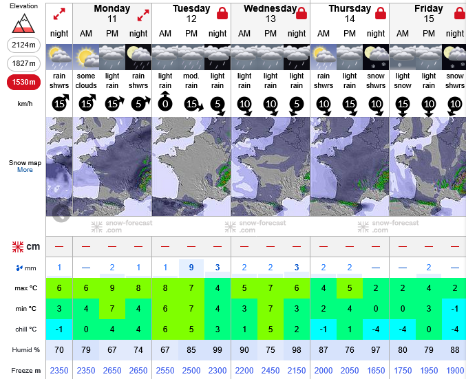 Previsiones tiempo montaña La Rioja Valdezcaray. Meteosojuela La Rioja