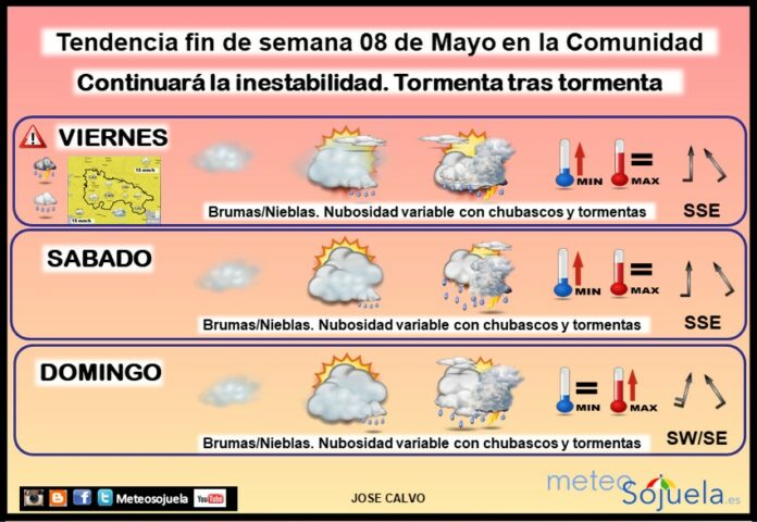 Tendencia del tiempo en La Rioja 08 05 Meteosojuela La Rioja. Jose Calvo Tendencia del tiempo en La Rioja 08 05 Meteosojuela La Rioja. Jose Calvo