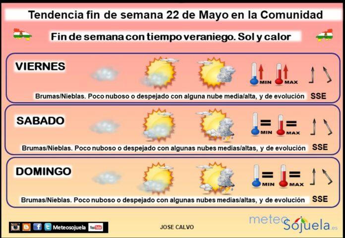 Tendencia del tiempo en La Rioja 2205 Meteosojuela La Rioja. Jose Calvo Tendencia del tiempo en La Rioja 2205 Meteosojuela La Rioja. Jose Calvo
