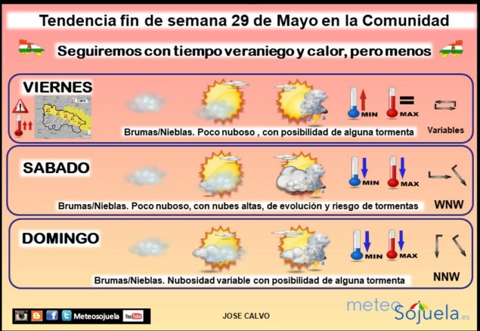Tendencia del tiempo en La Rioja 29 05 Meteosojuela La Rioja. Jose Calvo Tendencia del tiempo en La Rioja 29 05 Meteosojuela La Rioja. Jose Calvo