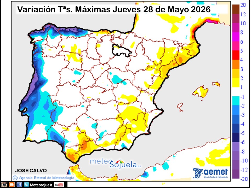 Variación de temperaturas máximas AEMET Meteosojuela