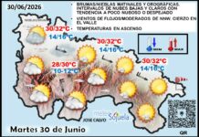 Mapa del tiempo en La Rioja. Meteosojuela