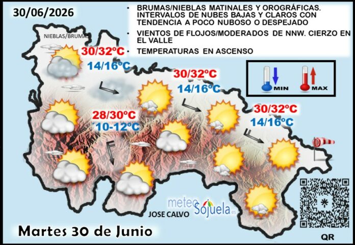 Mapa del tiempo en La Rioja. Meteosojuela