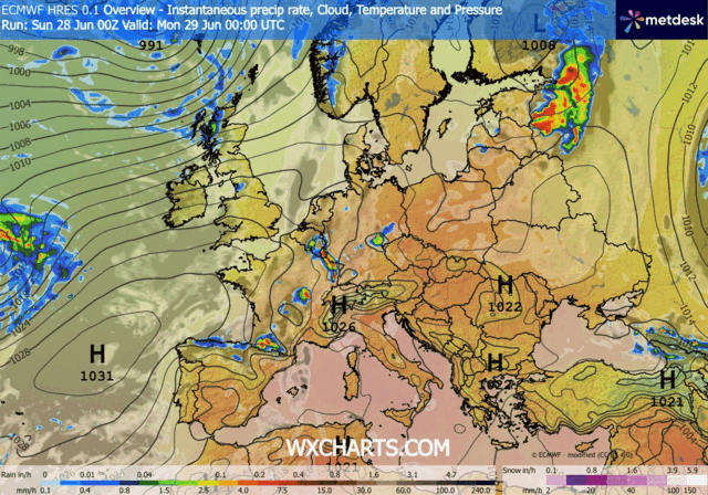 Animación Modelos de Centros de presión y borrascas GFS Europa. Meteosojuela La Rioja