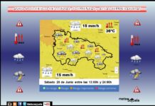 Avisos Amarillos por Lluvias, Tormentas y Altas Temperaturas. 20,21 y 22 de Junio Aviso Amarillo por Lluvias, Tormentas y Altas Temperaturas AEMET 20
