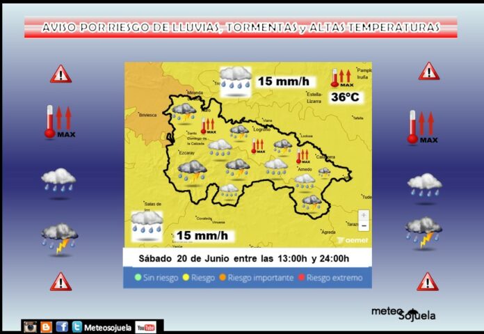 Aviso Amarillo por Lluvias, Tormentas y Altas Temperaturas AEMET 20