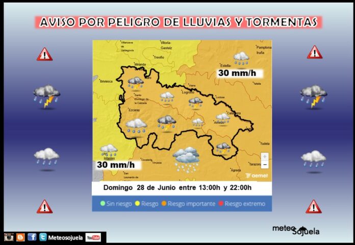 Aviso Naranja por LLuvias y Tormentas. AEMET