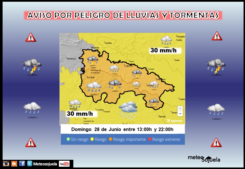 Aviso Naranja por LLuvias y Tormentas. AEMET
